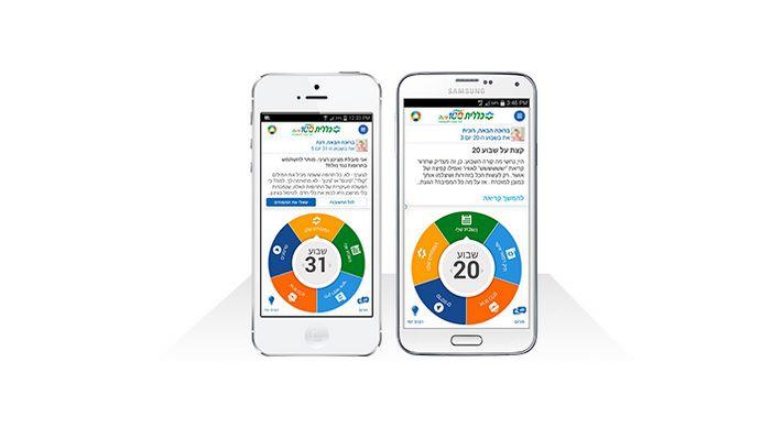 אפליקציות הריון